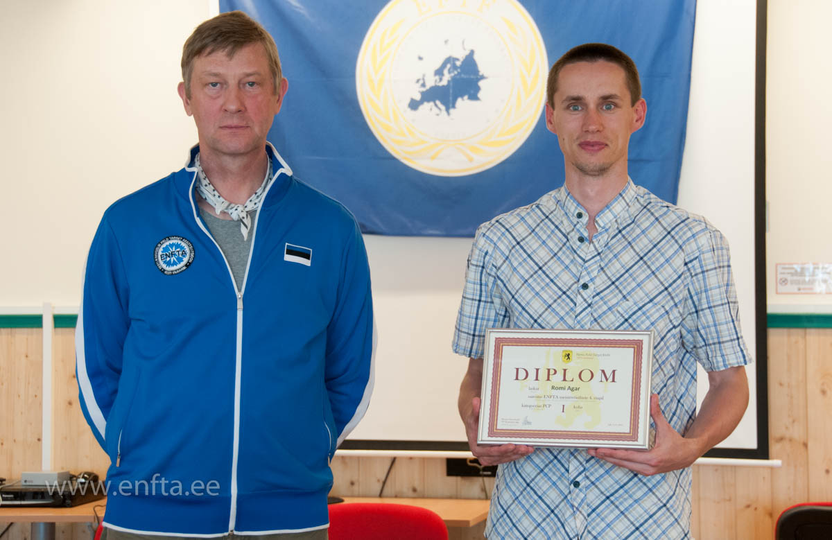 Category PCP I place Romi Agar 114 hits out of 150